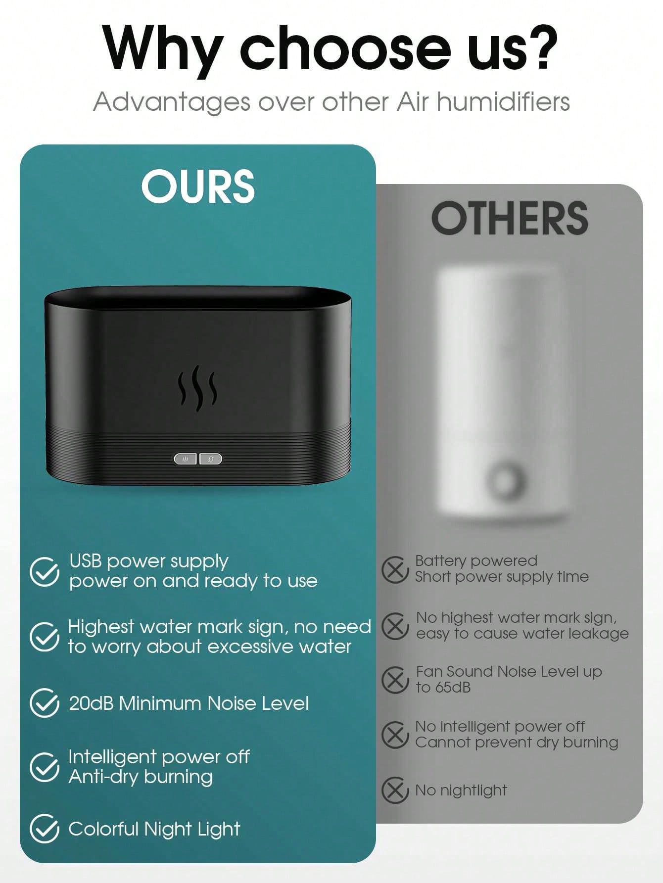 7-Colour LED Lighting Air Arom - đánh giá và giá Perfume Fragrance Moisturizer