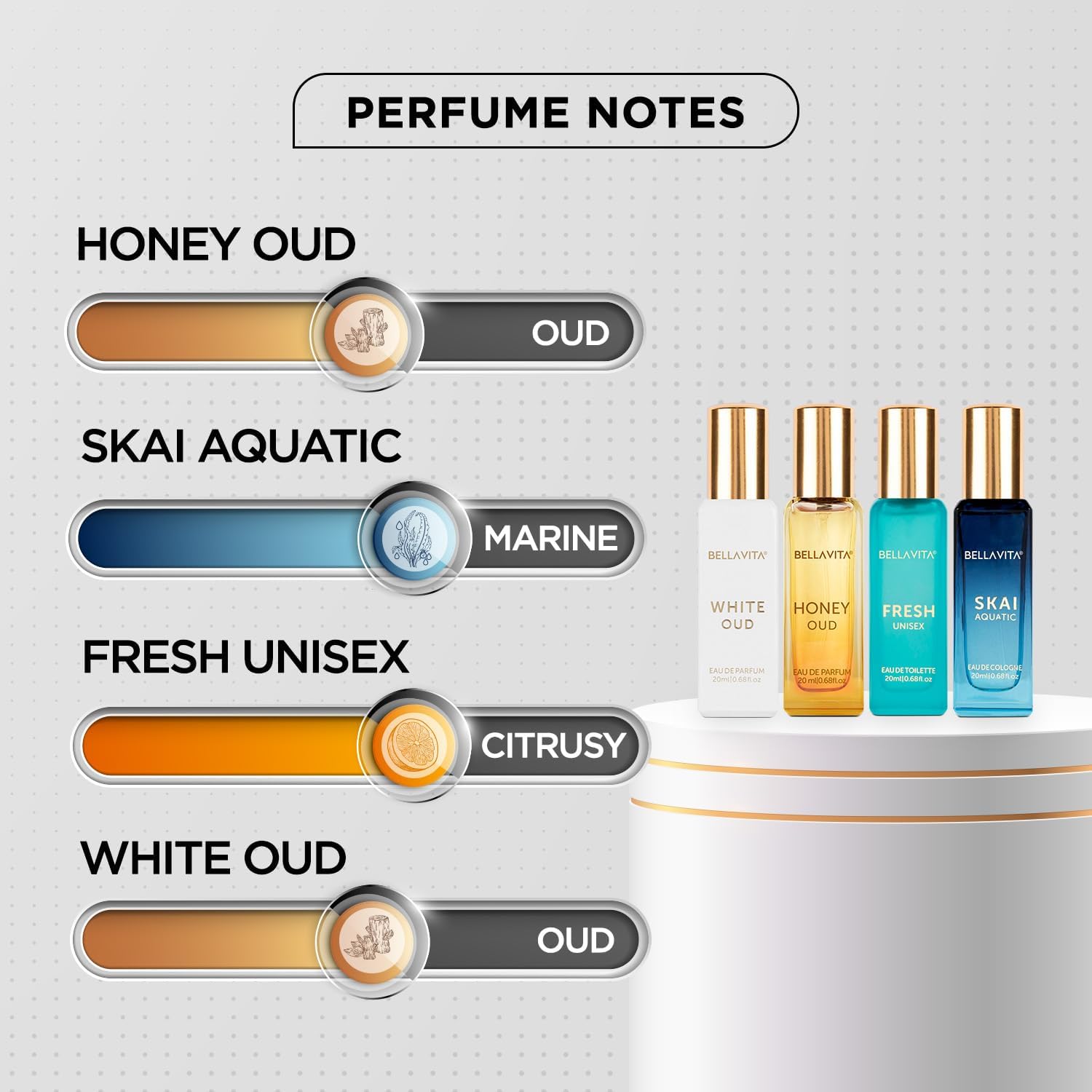 Generic Bella Vita Luxury Unis - đánh giá và giá Perfume Scent Fragrance