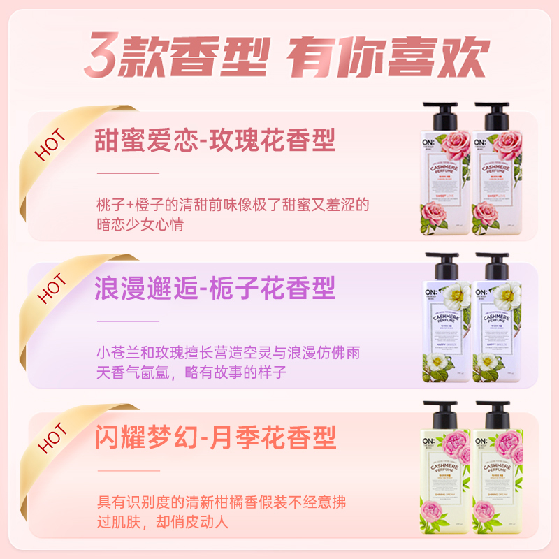 Body Lotion for Dry Skin, Inte - đánh giá và giá Perfume Fragrance Moisturizer
