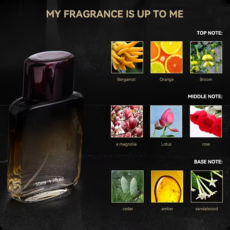 Perfume For Man, Enchanting Fl - đánh giá và giá Perfume Jasmine Fragrance