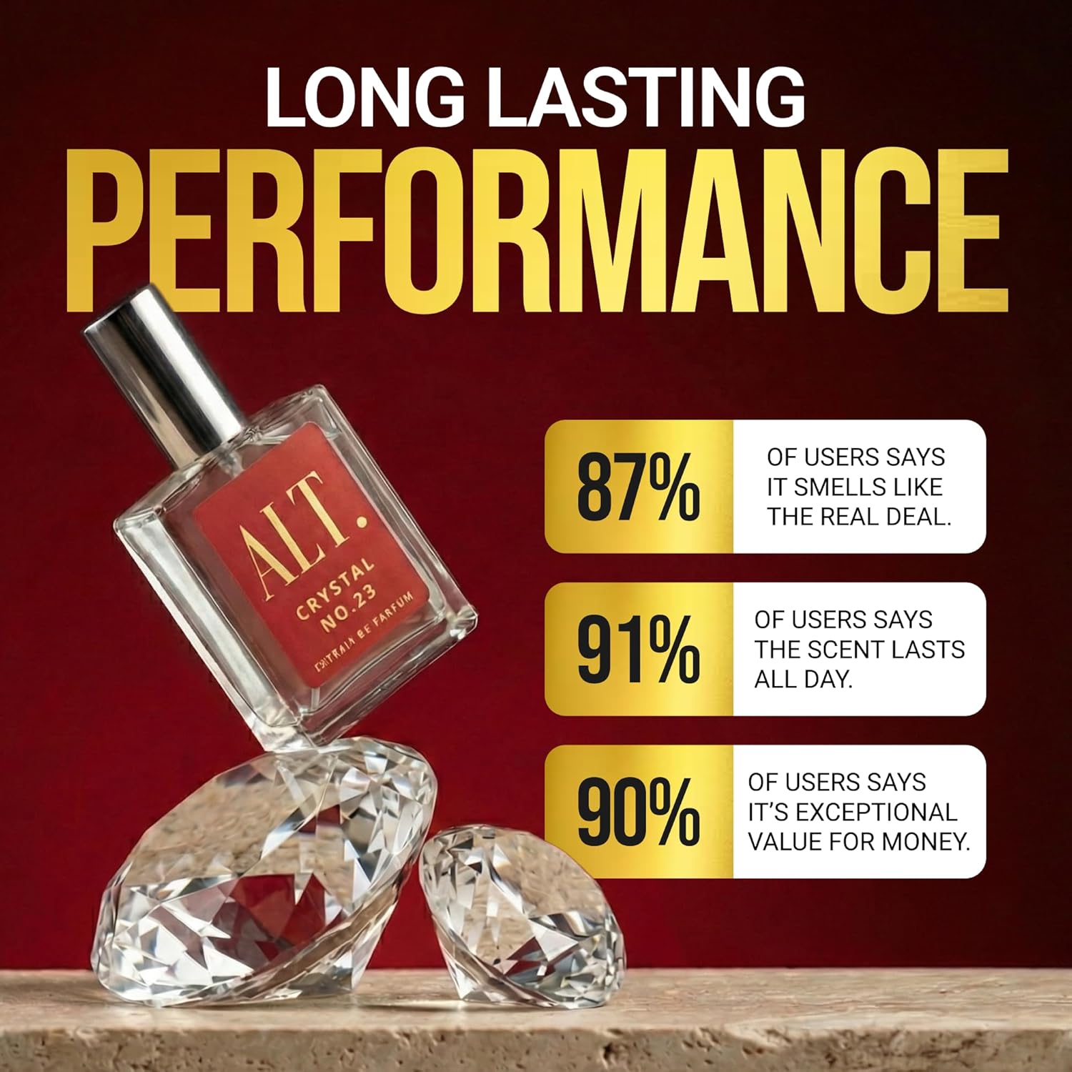 ALT. FRAGRANCES Crystal No. 23 - đánh giá và giá Perfume Jasmine Fragrance
