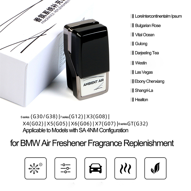 Car Air Freshener Refill Perfu - đánh giá và giá Perfume Top Fragrance