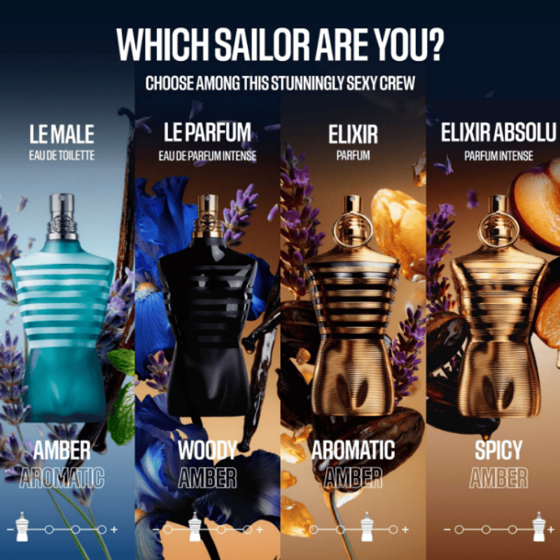 Jean Paul Gaultier Le Beau Le  - đánh giá và giá Perfume Scent Fragrance