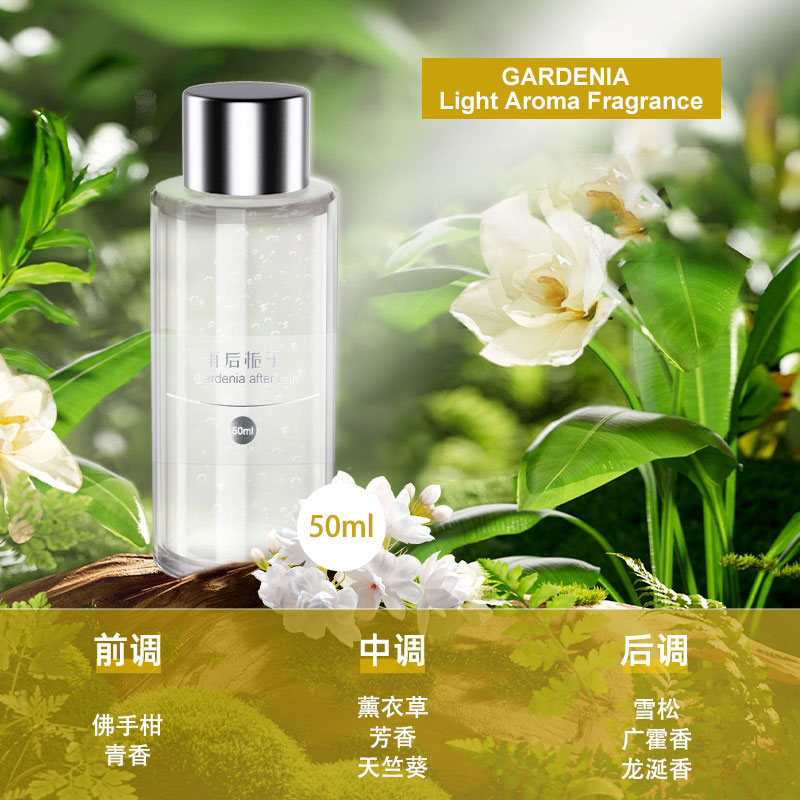 50ml Refill Fragrance for Car  - đánh giá và giá Perfume Gardenia Fragrance