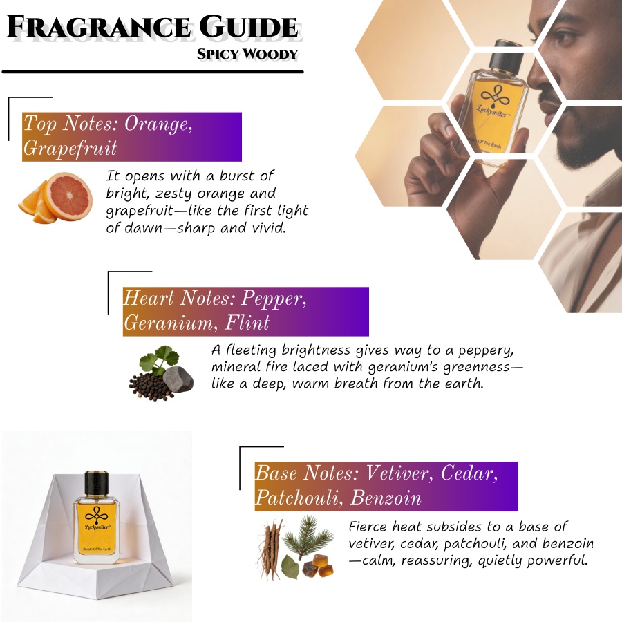 Long-Lasting Premium Men's Col - đánh giá và giá You Perfume Fragrance