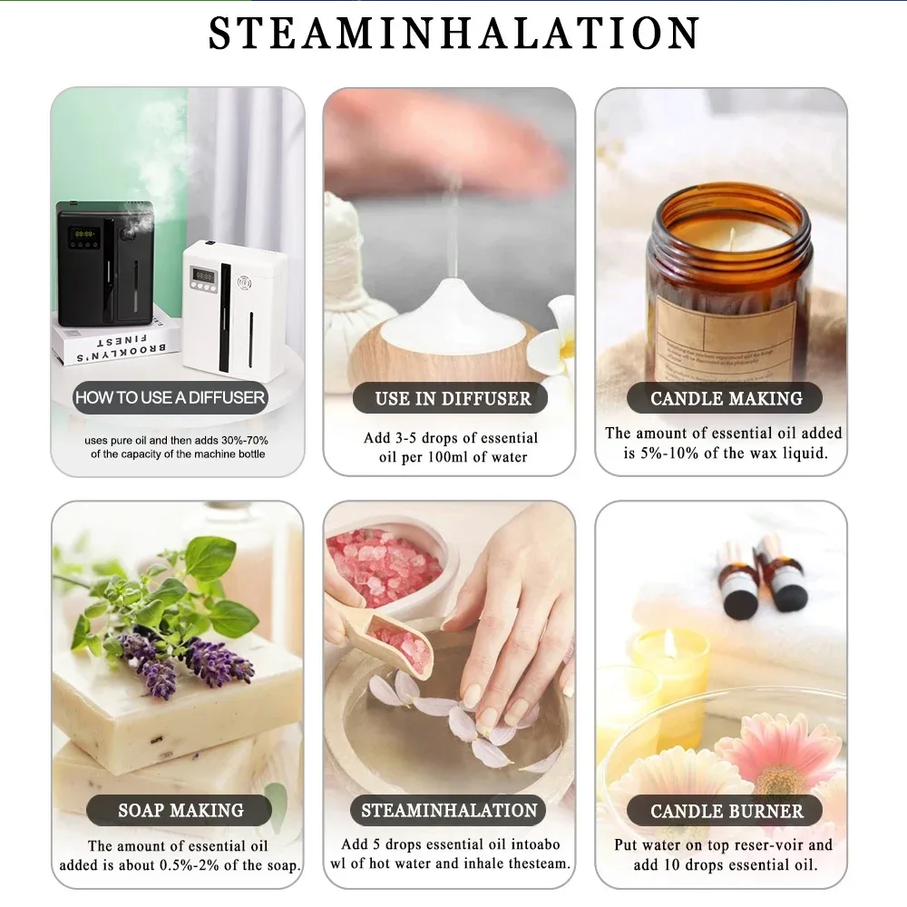NAMSTE Hotel Perfume Oil Palaz - đánh giá và giá Perfume Inspired Fragrance Oils