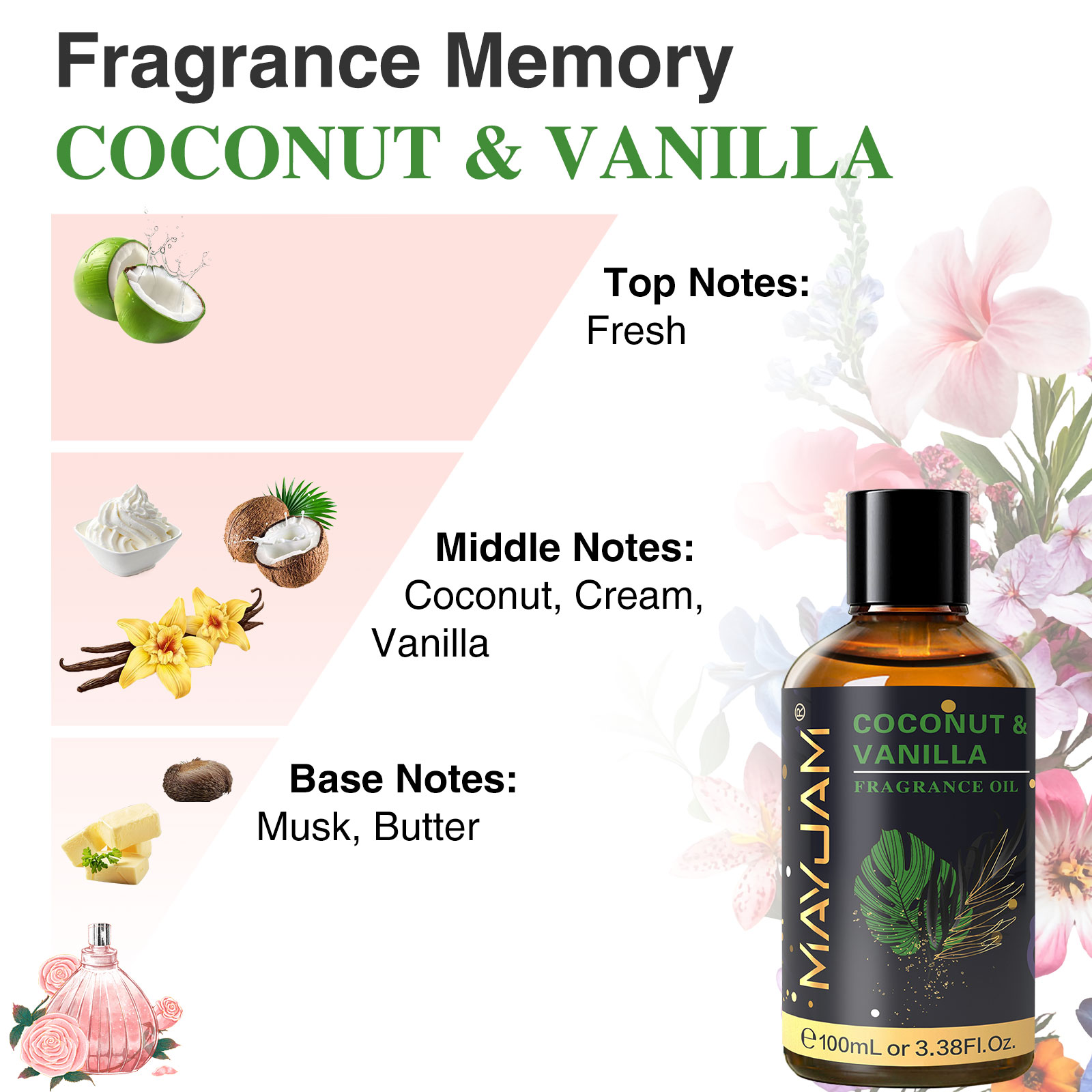 MAYJAM Aromatherapy Essential  - đánh giá và giá Musk White Oil
