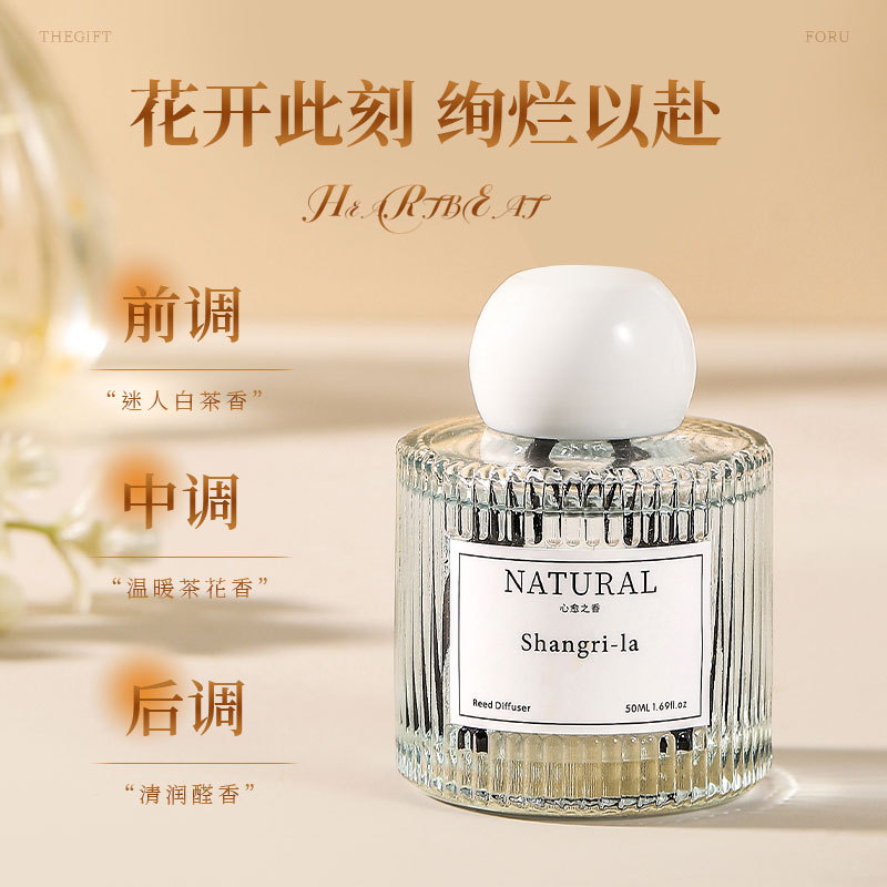 Gardenia Fireless Aromatherapy - đánh giá và giá Perfume Gardenia Fragrance